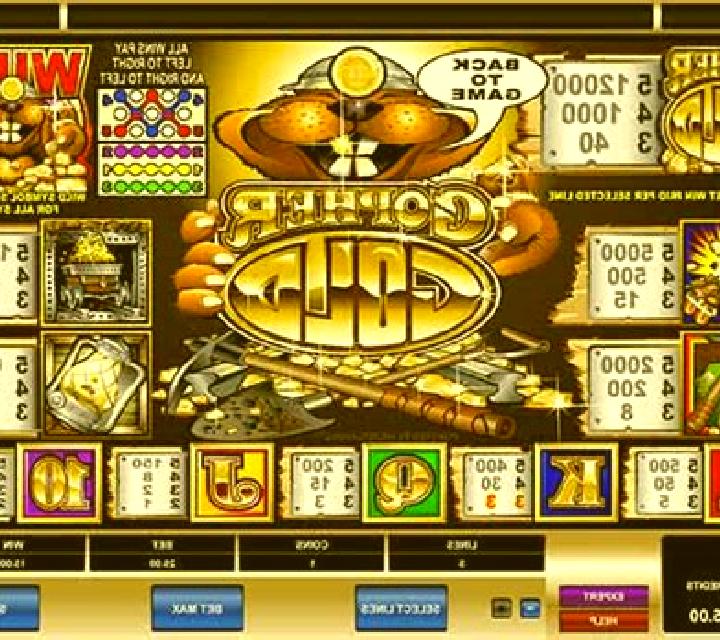 Gopher Gold slot game