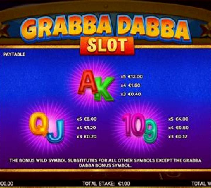 Grabba Dabba slot