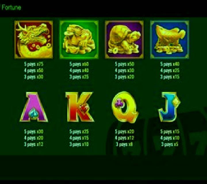 Guardians of Fortune slot