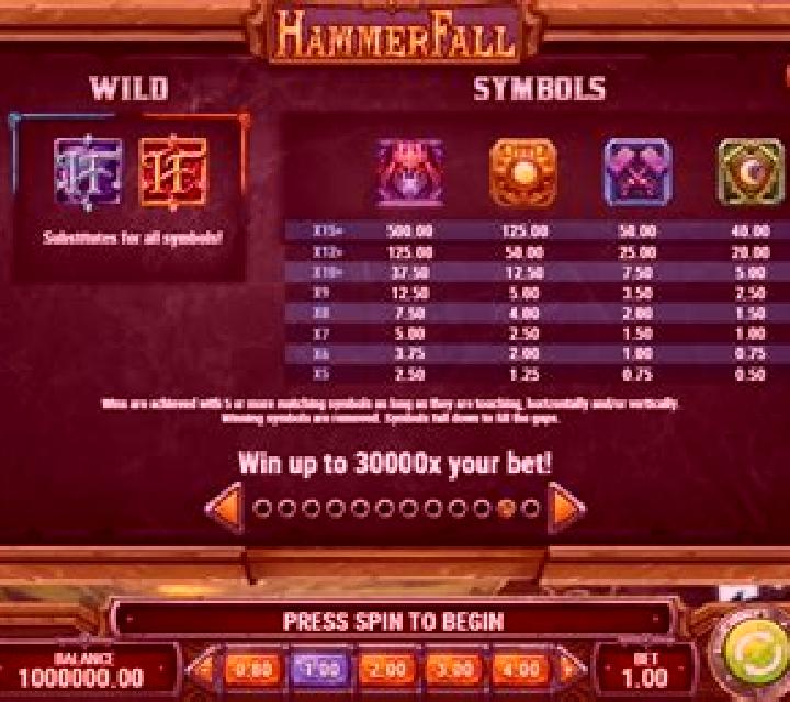 Hammerfall online slot