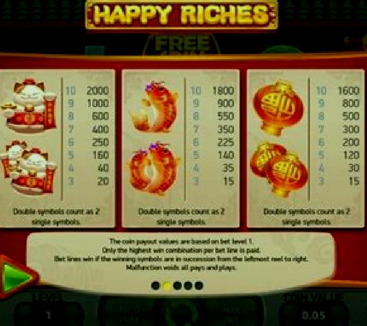 Happy Riches online slot
