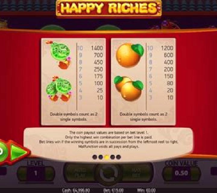 Happy Riches slot game