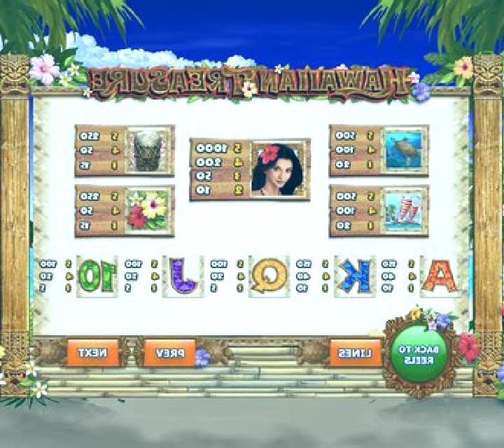 Hawaiian Treasure slot game
