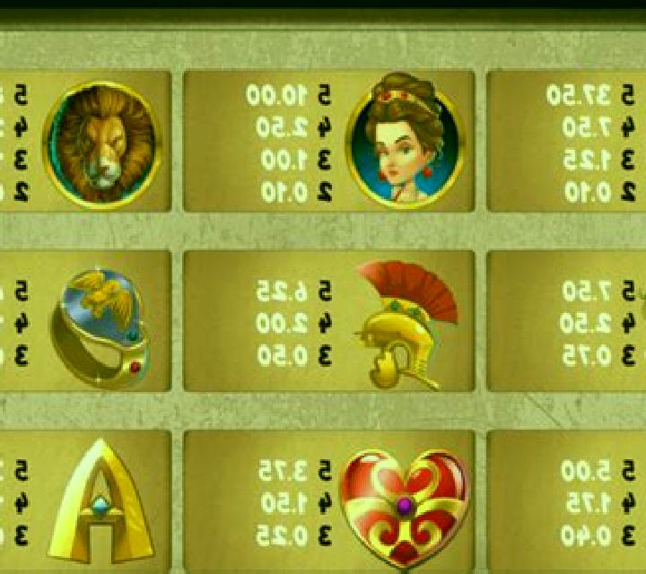 Heroes Empire slot game