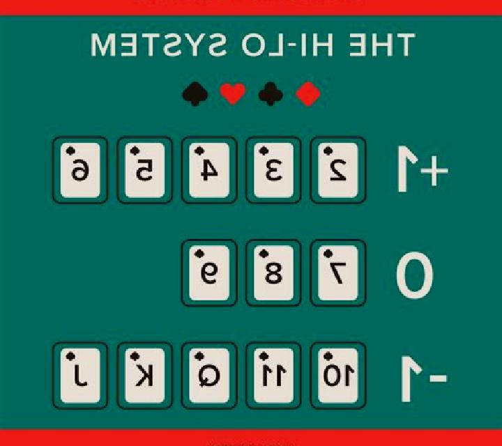 Hi Lo Blackjack online slot