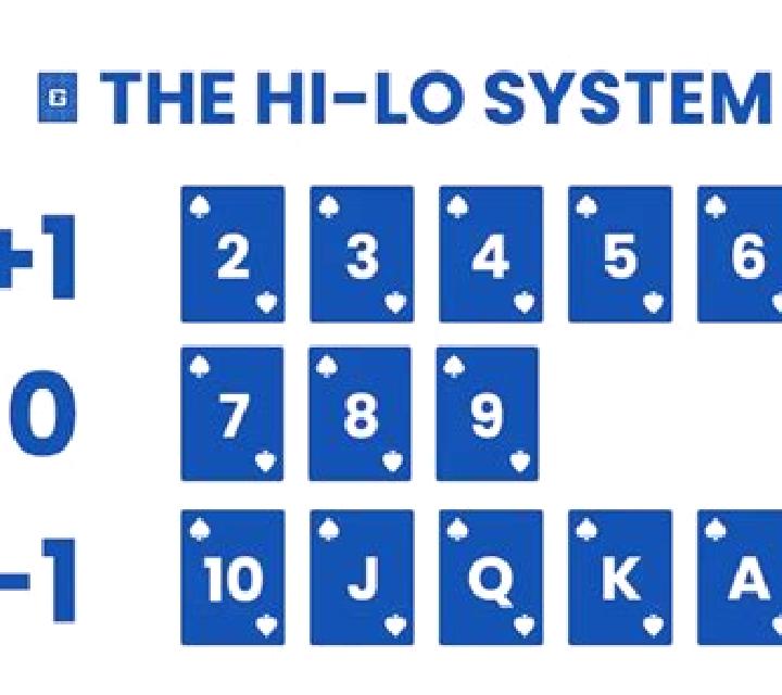 Hi Lo Card slot machine