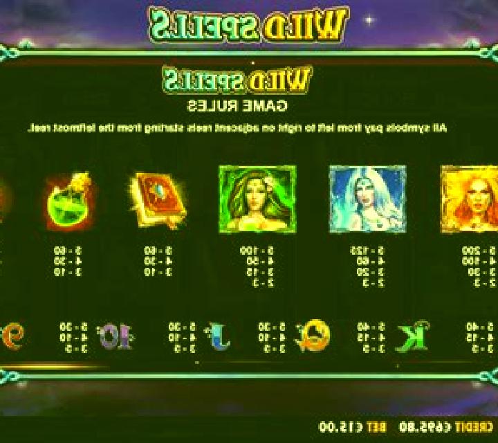 Hidden Spells slot