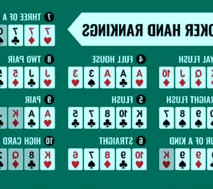 High Hand Holdem Poker(OneTouch) online slot