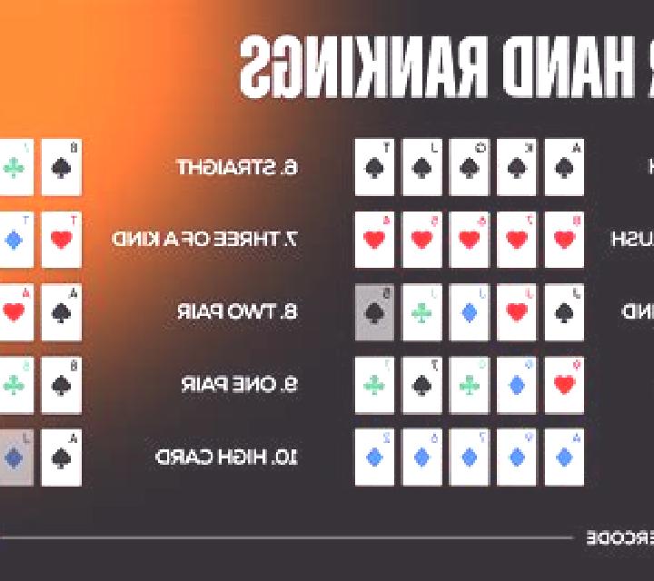 High Hand Holdem Poker(OneTouch) slot