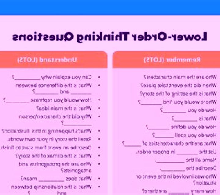 Higher vs Lower slot