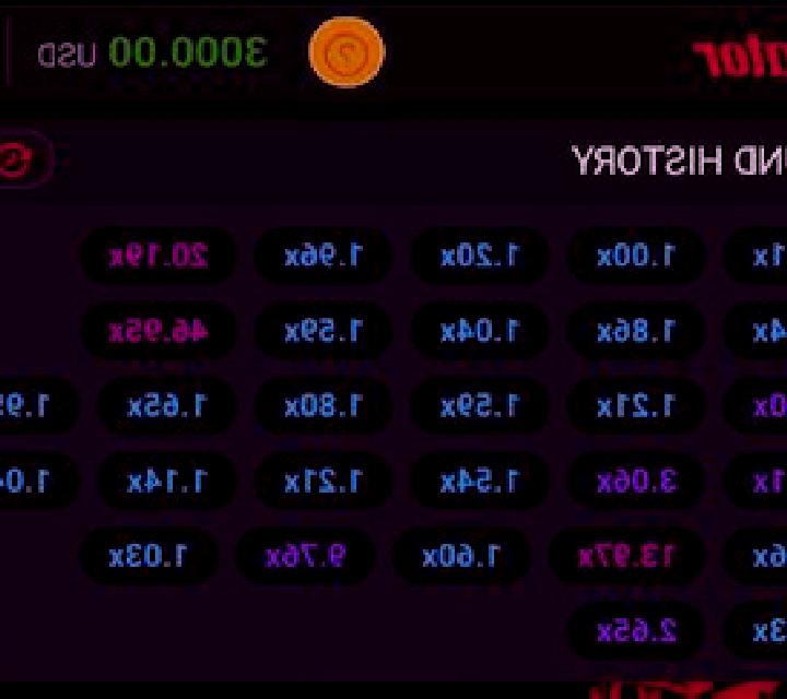 History of Aviator slot game