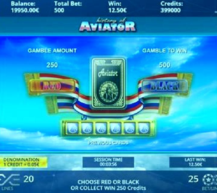History of Aviator slot