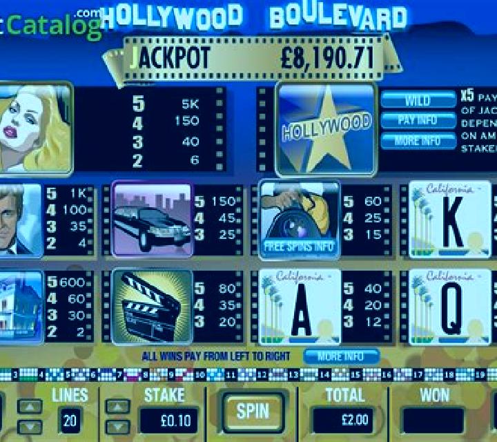 Hollywood Boulevard slot