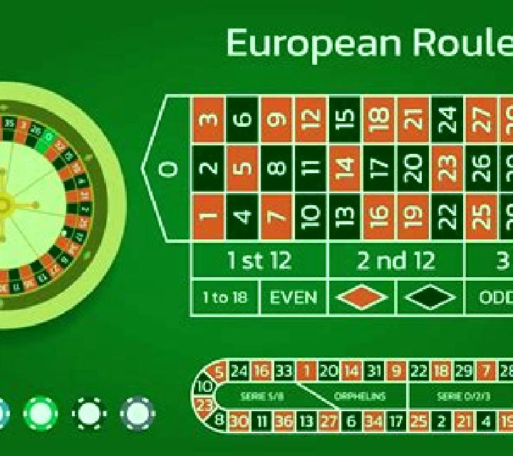 Home of Hockey European Roulette slot game