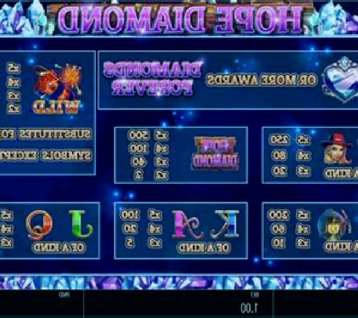 Hope Diamond slot