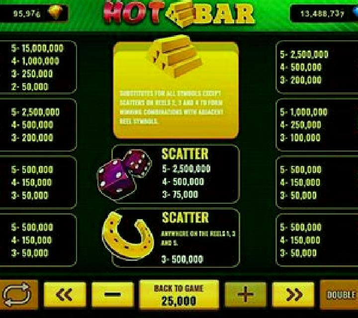 Hot Bar slot