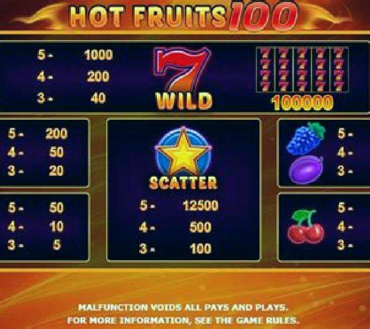 Hot Fruits (KAJOT) slot game