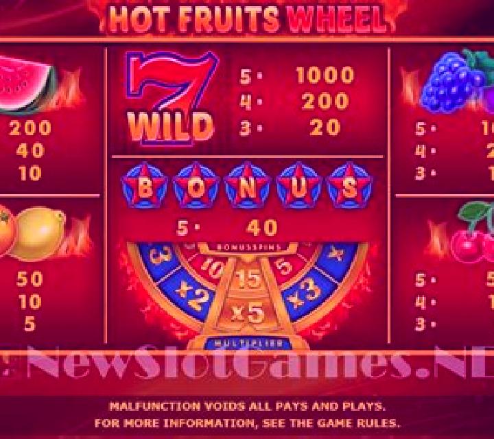 Hot Fruits Wheel (Amatic Industries) slot machine