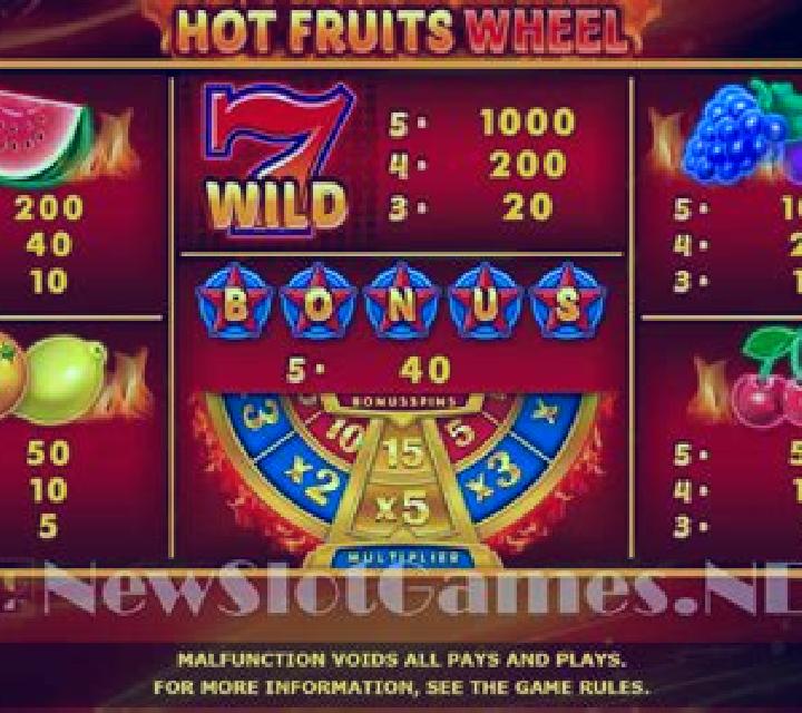 Hot Fruits Wheel (InBet Games) slot game