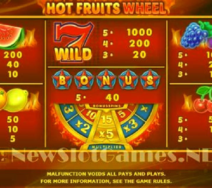 Hot Fruits Wheel (InBet Games) slot machine