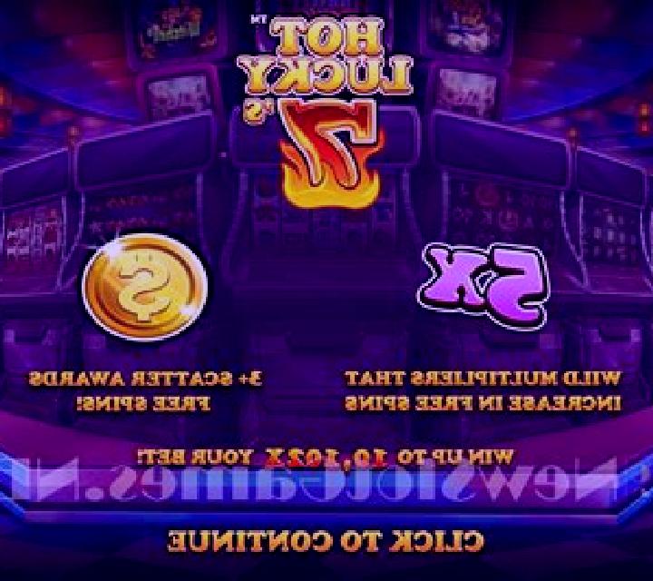 Hot Off The 7s slot game