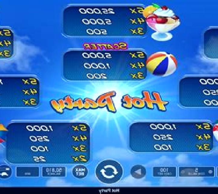 Hot Party slot game