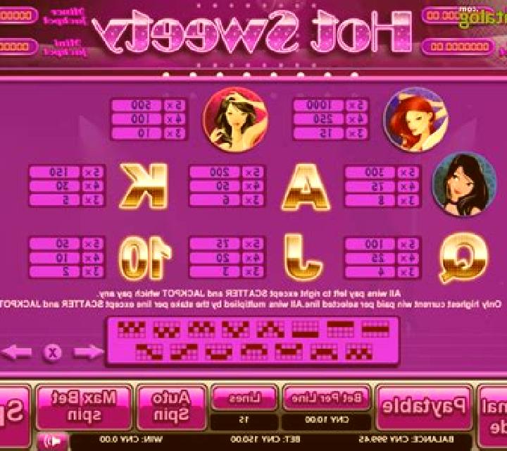 Hot Sweety slot