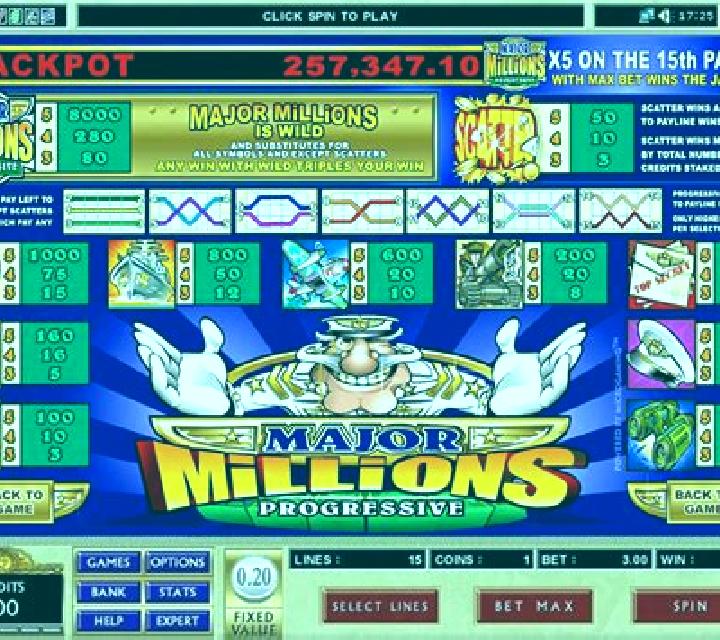 Hotel Millions slot machine