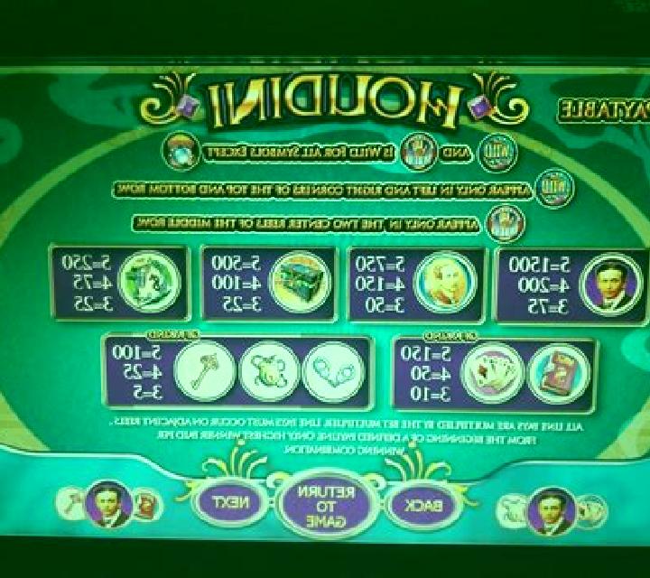 Houdini (Roxor Gaming) slot game
