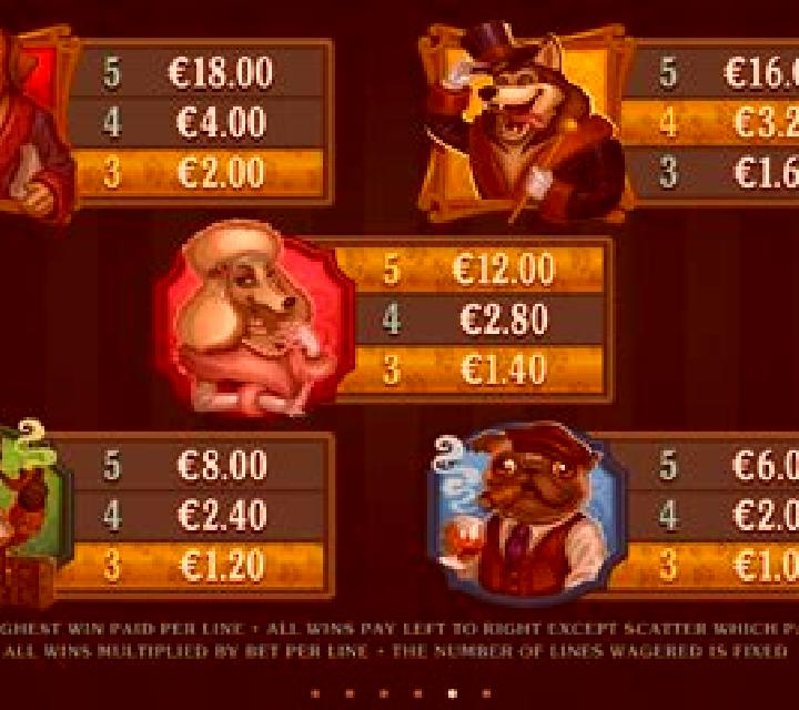Hound Hotel online slot