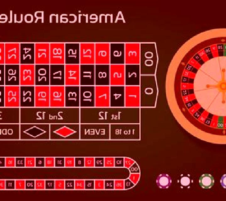 How good is Roulette Advanced? slot game