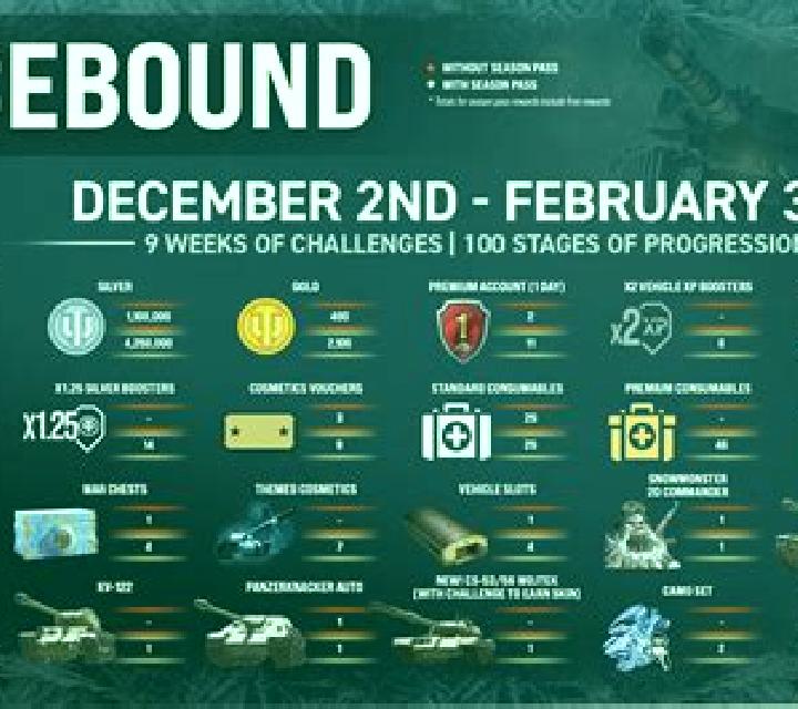 Icebound slot game