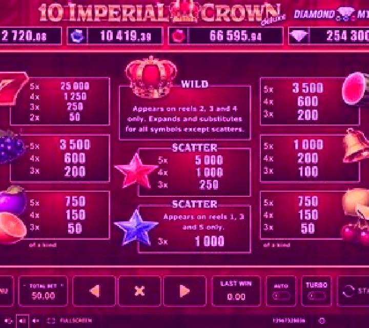 Imperial Hoard slot