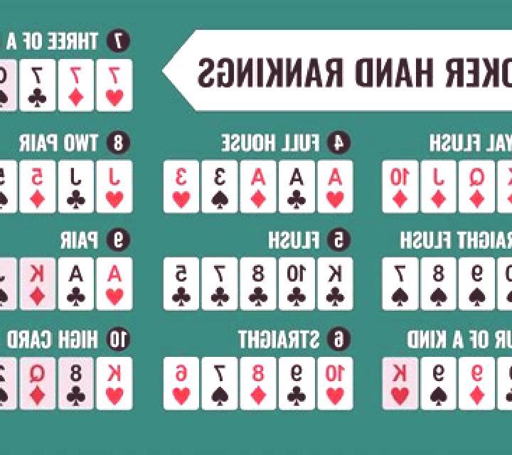 In Between Poker slot