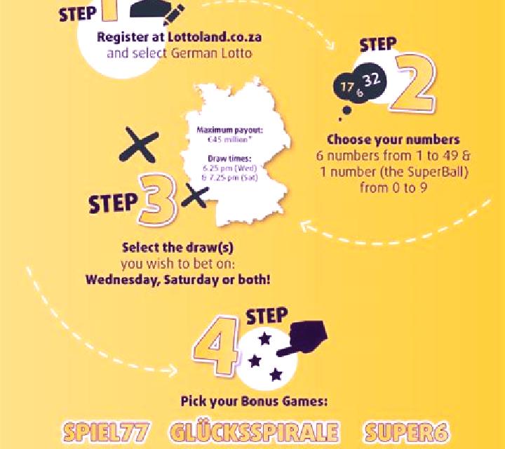 Instant German Lotto slot