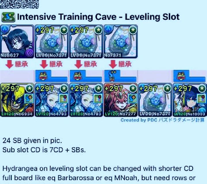 Intensive Scare online slot