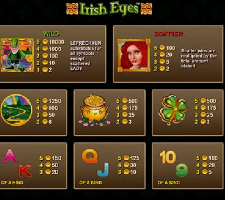 Irish Eyes slot game