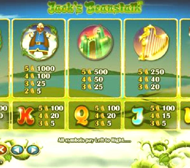Jack s Beanstalk slot