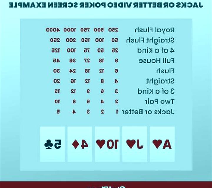 Jacks or Better (Red Rake) online slot