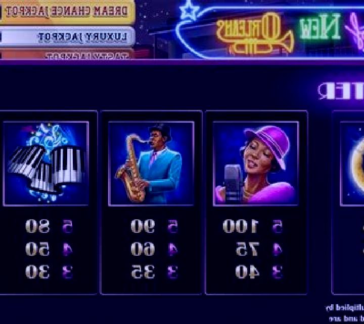 Jazz of New Orleans slot