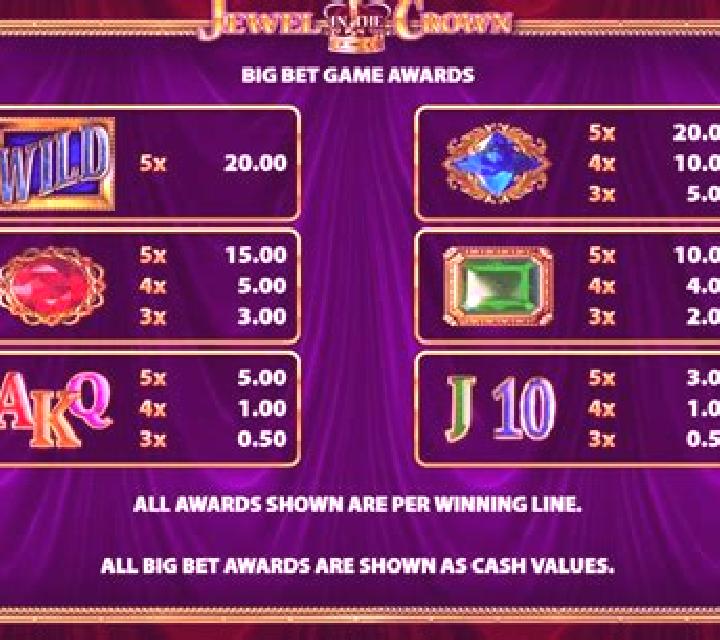Jewel in the Crown slot