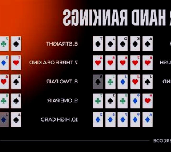 Joker 4 Hand Poker online slot