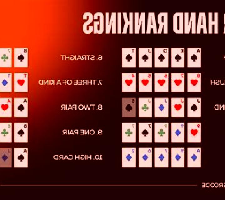 Joker 4 Hand Poker slot game