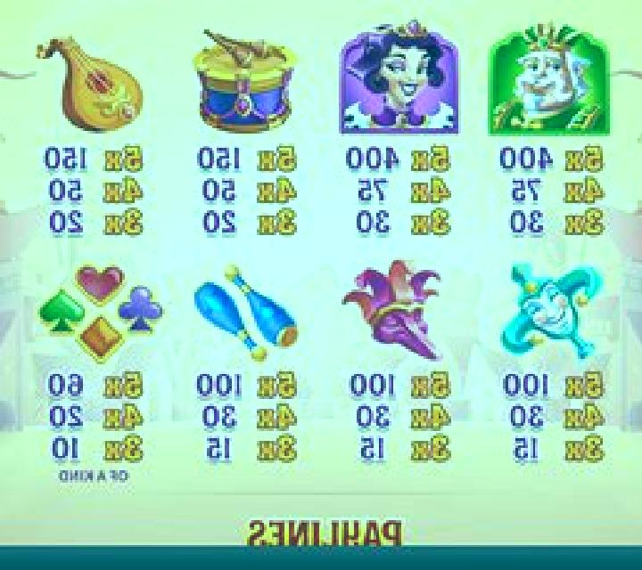 Joker Goes Wild (Skywind Group) slot