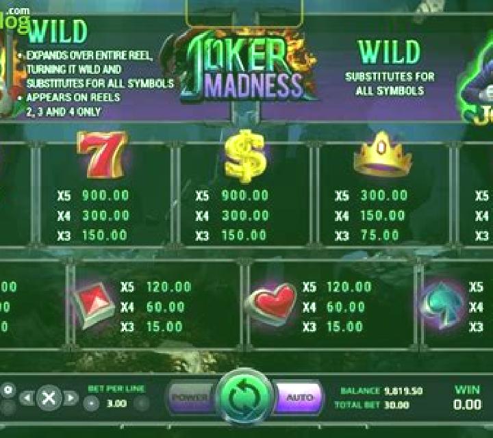 Joker Madness (Eurasian Gaming) slot