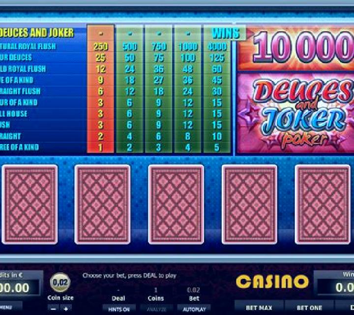 Joker Poker (Tom Horn Gaming) slot game
