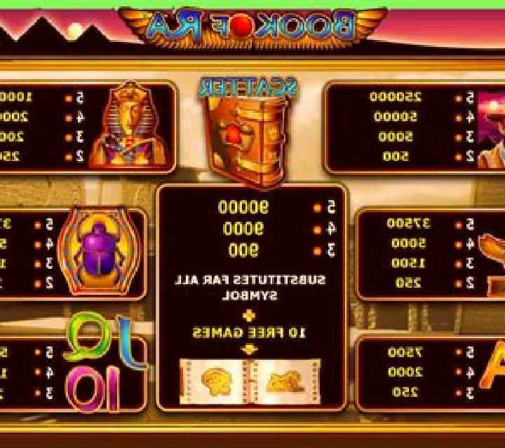 Journey of Ra online slot