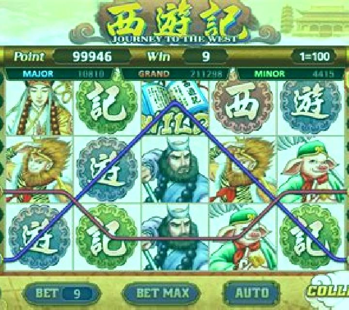 Journey To The West (Micro Sova) slot
