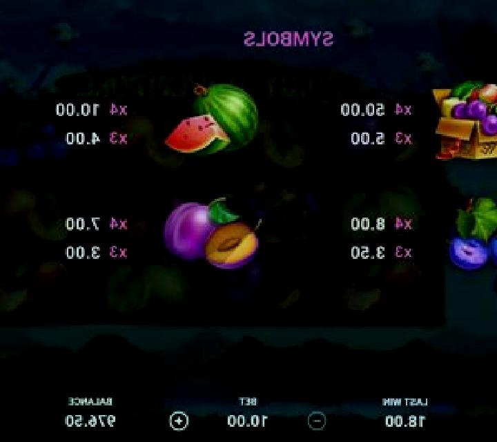 Juice Box online slot