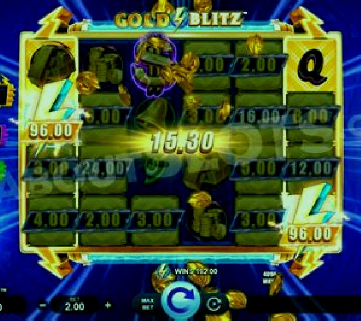 Jungle Jim Gold Blitz slot machine